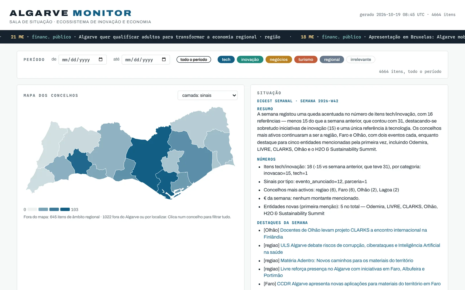 Algarve Monitor: sala de situação com o mapa dos concelhos e o resumo semanal