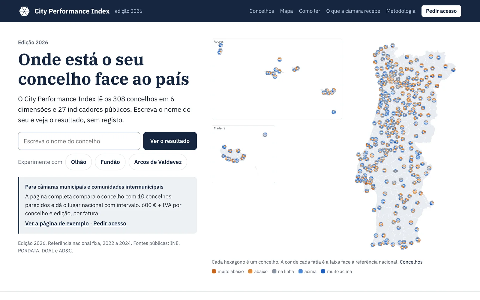Página inicial do City Performance Index, com o mapa hexagonal dos 308 concelhos